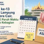 PPPK Paruh Waktu di Lampung Dipastikan Terima Gaji ke-13